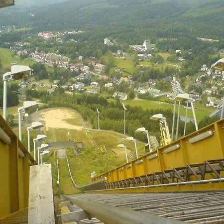 Anna Harrachov